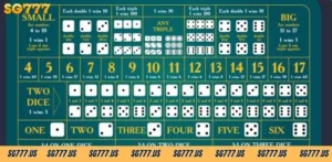 introduction Sic Bo casino game