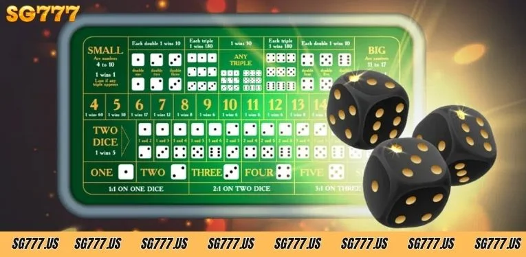 Top 5 Strategies to Win Sic Bo at SG777 you should know 4 strategy to win sic bo game